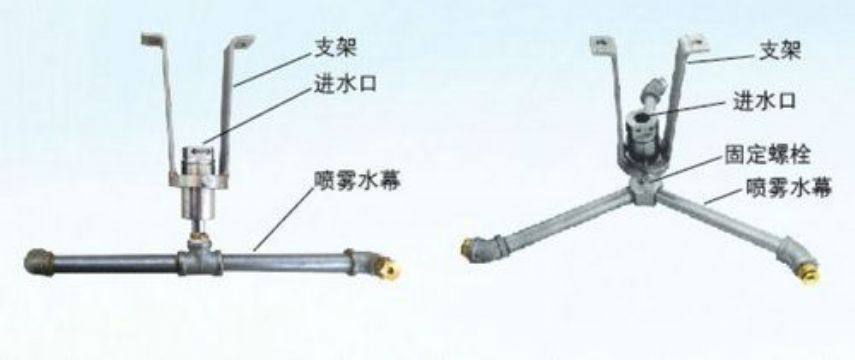 點(diǎn)擊查看詳細(xì)信息<br>標(biāo)題：ZPX自動(dòng)旋轉(zhuǎn)噴霧降塵裝置 閱讀次數(shù)：4100